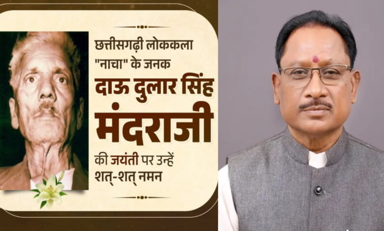 नाचा के जनक दाऊ दुलार सिंह मंदराजी की जयंती पर मुख्यमंत्री साय ने किया नमन नाचा के जनक दाऊ दुलार सिंह मंदराजी की जयंती पर मुख्यमंत्री साय ने किया नमन
