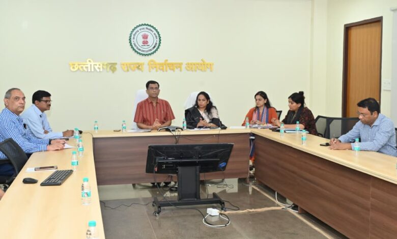 आगामी मई -जून माह में संभावित स्थानीय निकायो के आम/उप चुनाव के दृष्टिगत मतदाता सूची पुनरीक्षण की तैयारियां तेज….. आगामी मई -जून माह में संभावित स्थानीय निकायो के आम/उप चुनाव के दृष्टिगत मतदाता सूची पुनरीक्षण की तैयारियां तेज…..