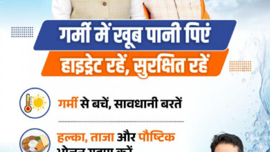 तेज गर्मी में सावधानी बरतें, पर्याप्त पानी पीएं और सुरक्षित रहें: वित्त मंत्री ओपी चौधरी….. तेज गर्मी में सावधानी बरतें, पर्याप्त पानी पीएं और सुरक्षित रहें: वित्त मंत्री ओपी चौधरी…..