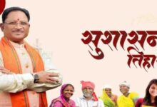 सुशासन तिहार में हितग्राहियों से आत्मीय संवाद: योजनाओं के लाभ से बदलती जिंदगी की तस्वीर देख मुख्यमंत्री हुए प्रसन्न….