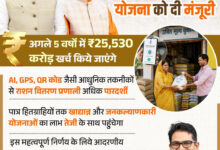 तकनीक, पारदर्शिता और गरीब कल्याण– यही है डबल इंजन सरकार की पहचान : वित्त मंत्री ओपी चौधरी…. तकनीक, पारदर्शिता और गरीब कल्याण– यही है डबल इंजन सरकार की पहचान : वित्त मंत्री ओपी चौधरी….