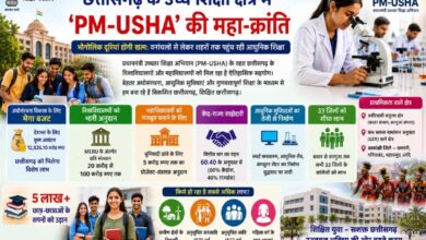 ​छत्तीसगढ़ के उच्च शिक्षा क्षेत्र में ‘PM-USHA’ की महा-क्रांति….